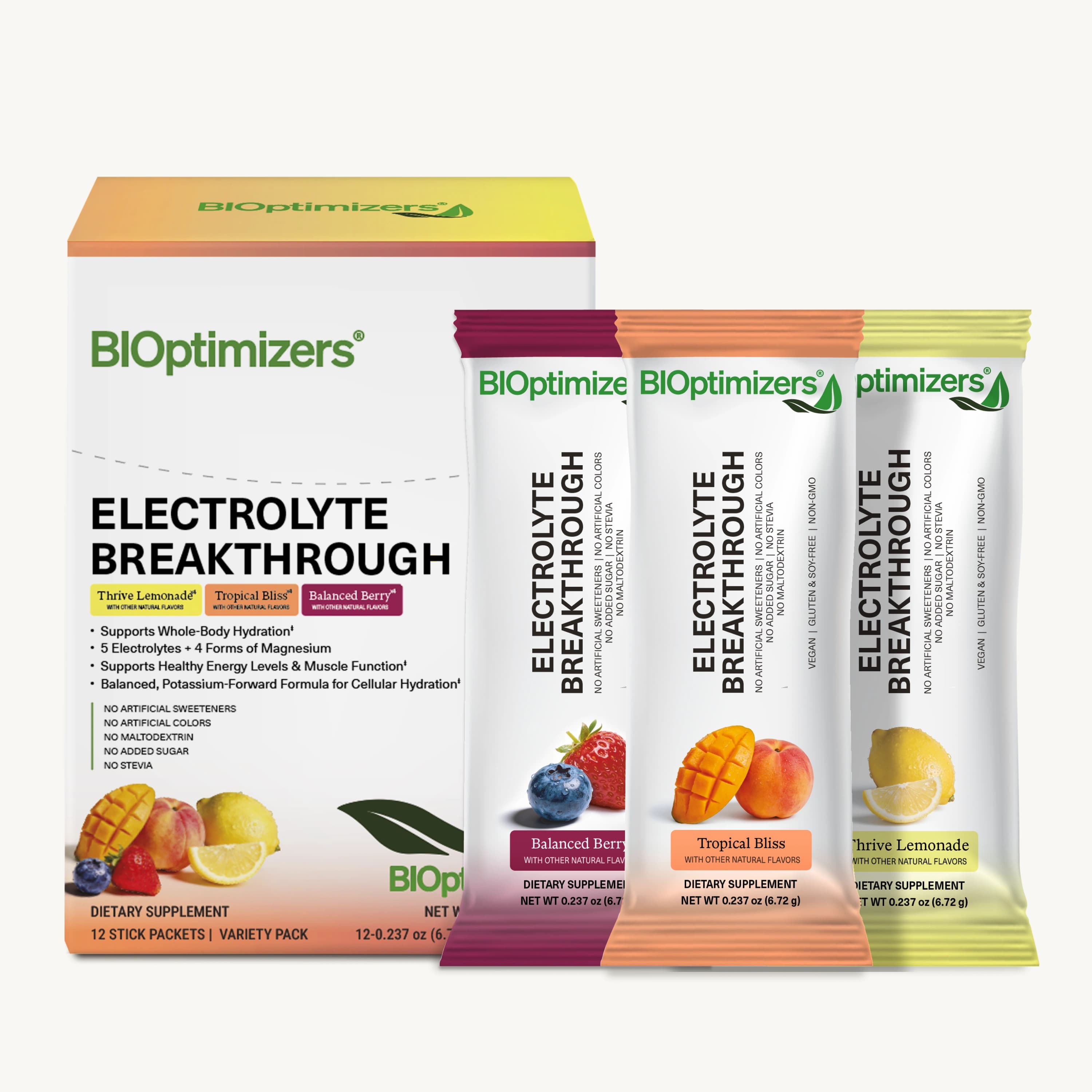 BIOptimizers Coupon Codes & Deals
